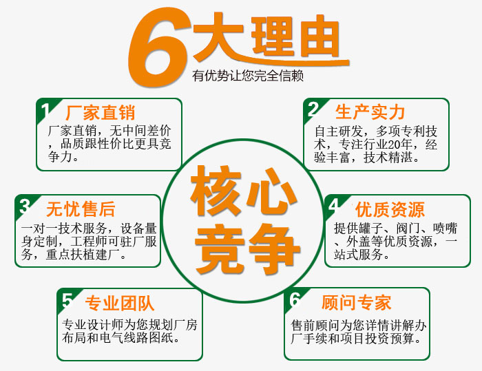 潔瑞仕優勢